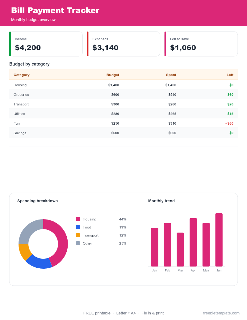 Bill Payment Tracker preview