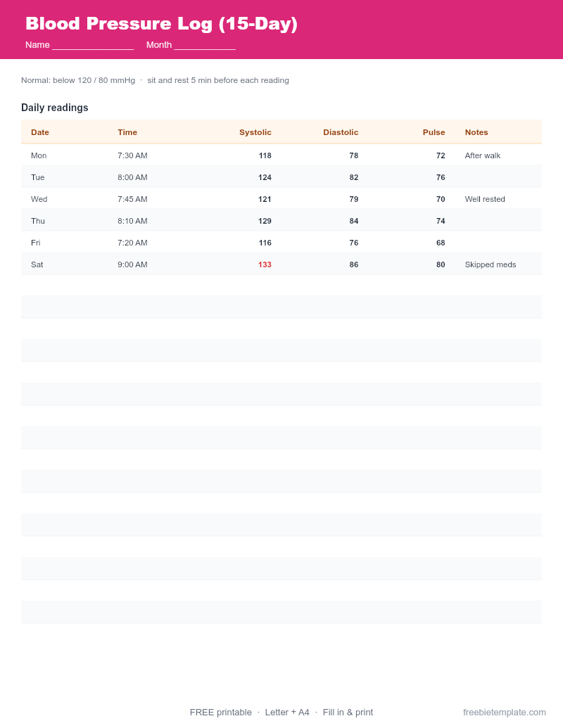 Blood Pressure Log (15-Day) preview