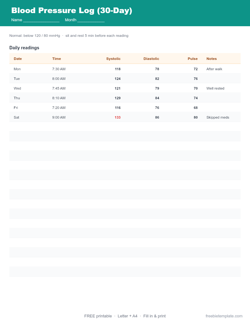 Blood Pressure Log (30-Day) preview