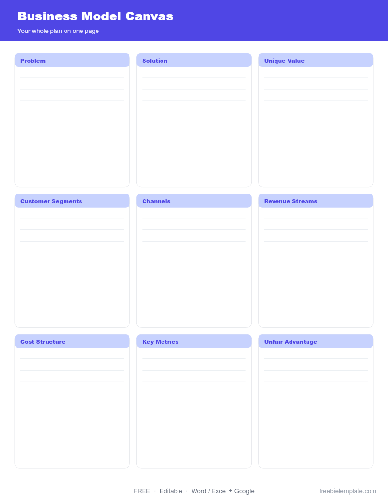 Business Model Canvas preview