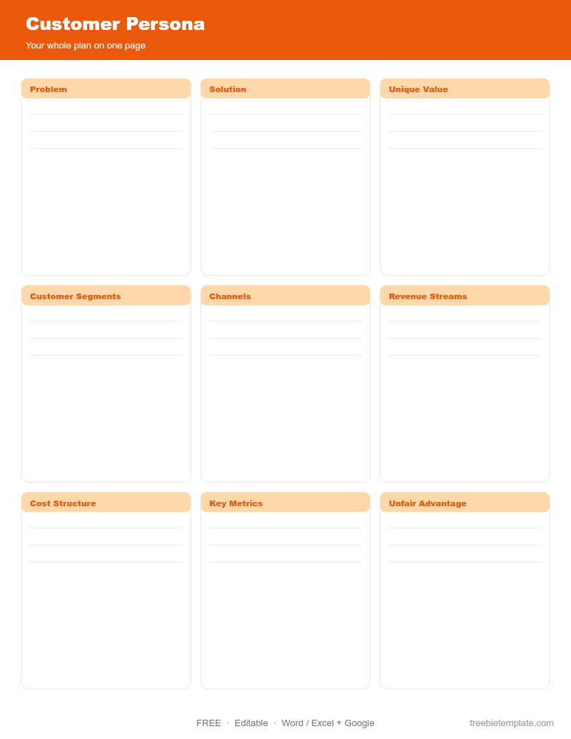 Customer Persona preview
