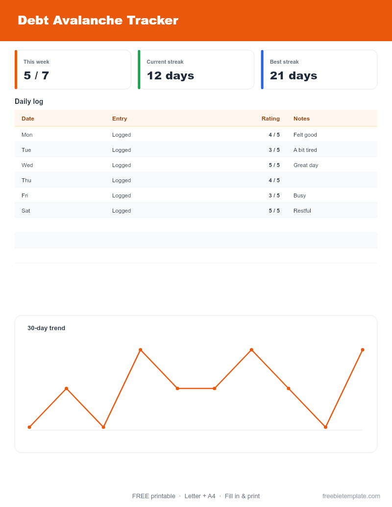 Debt Avalanche Tracker preview