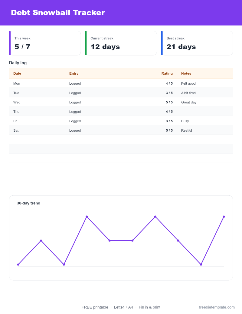 Debt Snowball Tracker preview