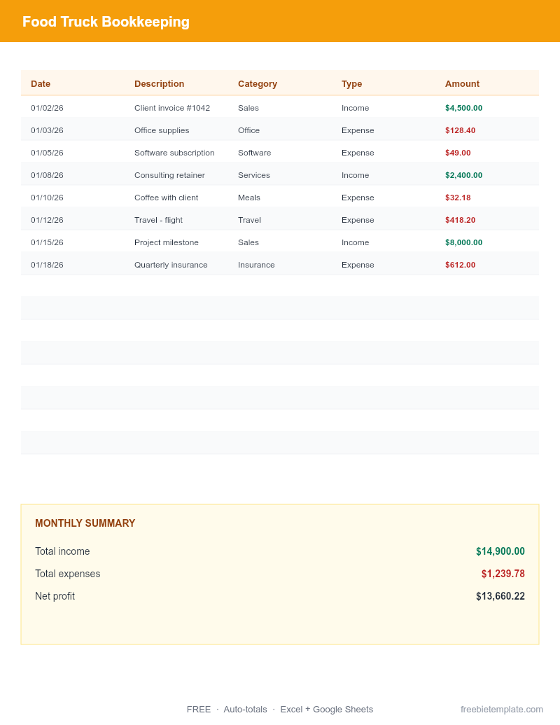Food Truck Bookkeeping preview