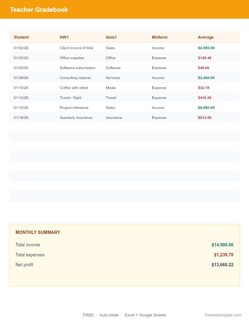 Teacher Gradebook preview