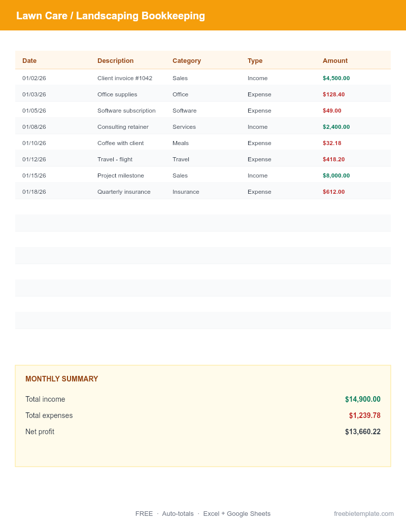 Lawn Care / Landscaping Bookkeeping preview