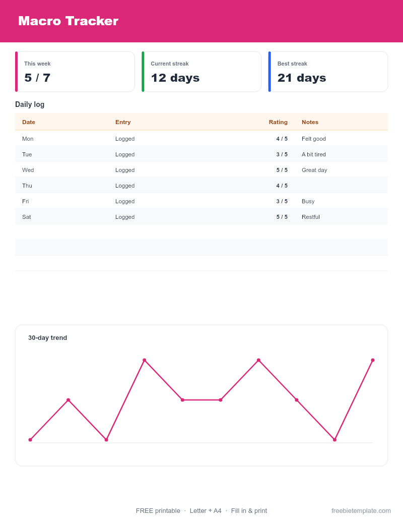 Macro Tracker preview
