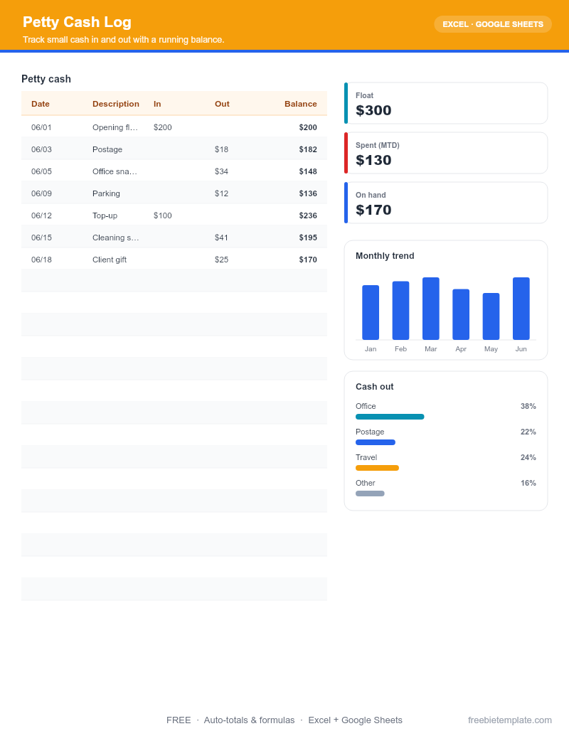 Petty Cash Log preview
