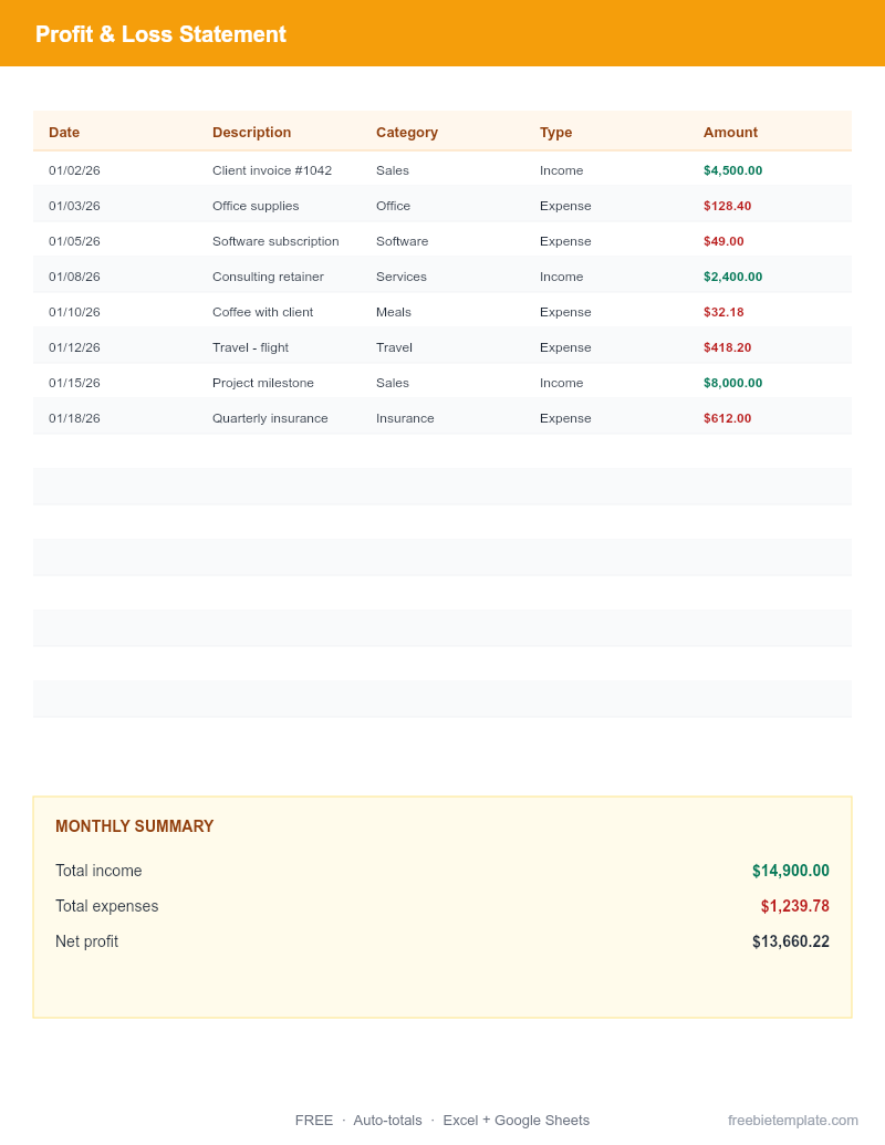 Profit & Loss Statement preview