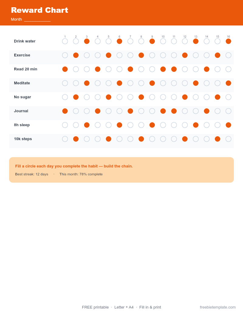 Reward Chart preview