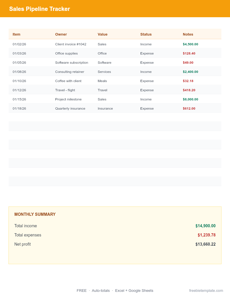 Sales Pipeline Tracker preview