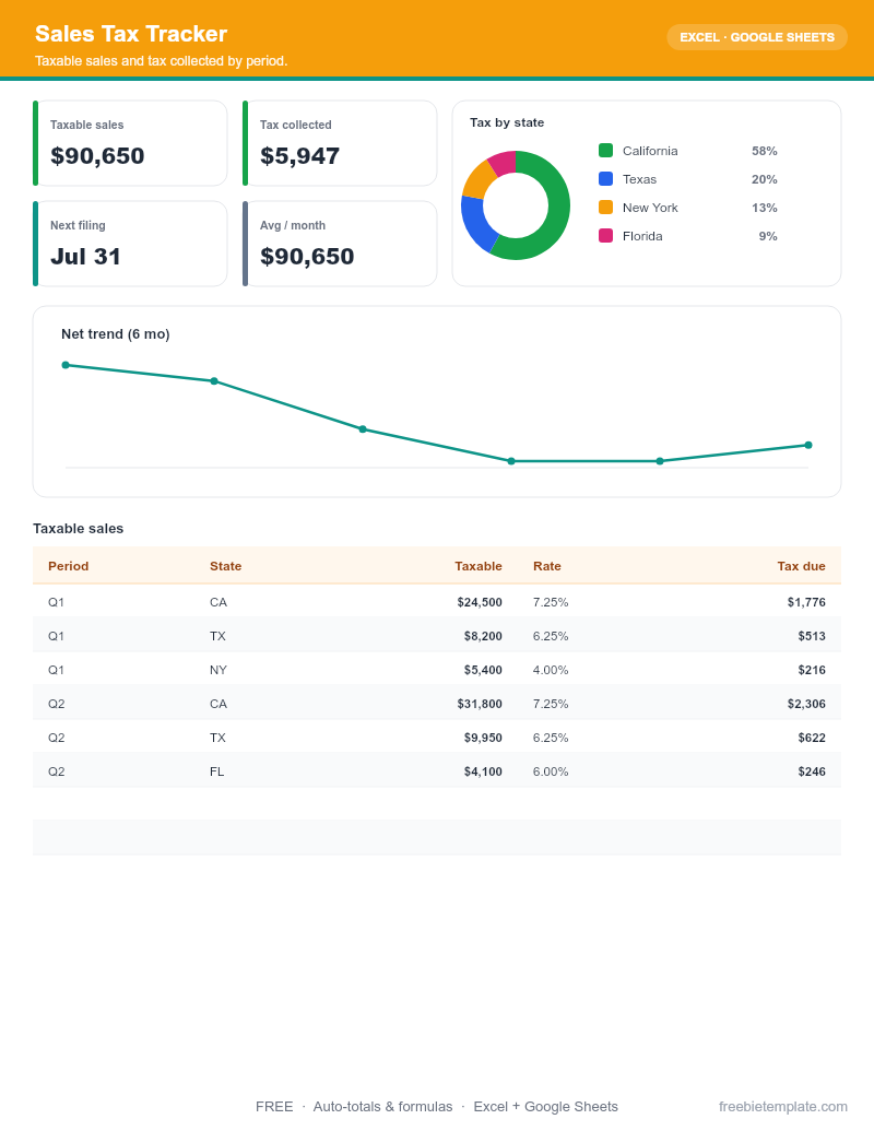 Sales Tax Tracker preview