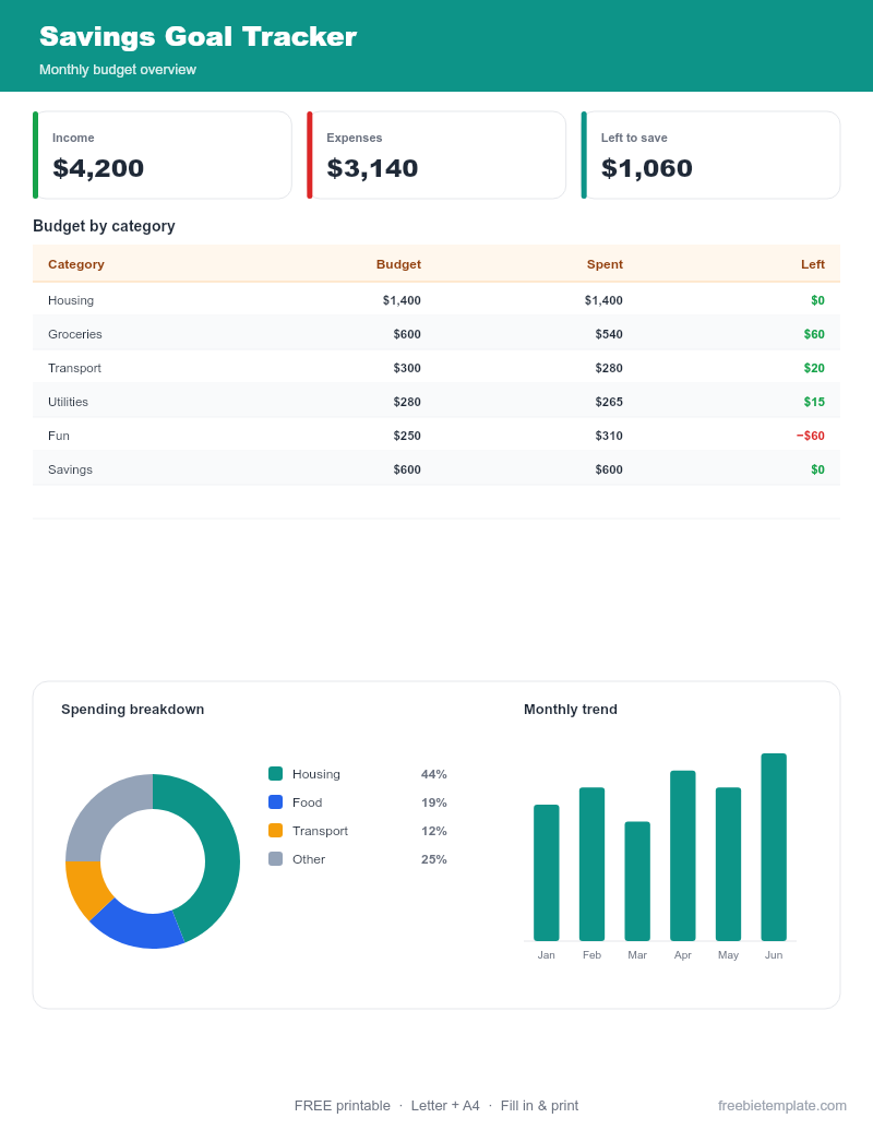 Savings Goal Tracker preview