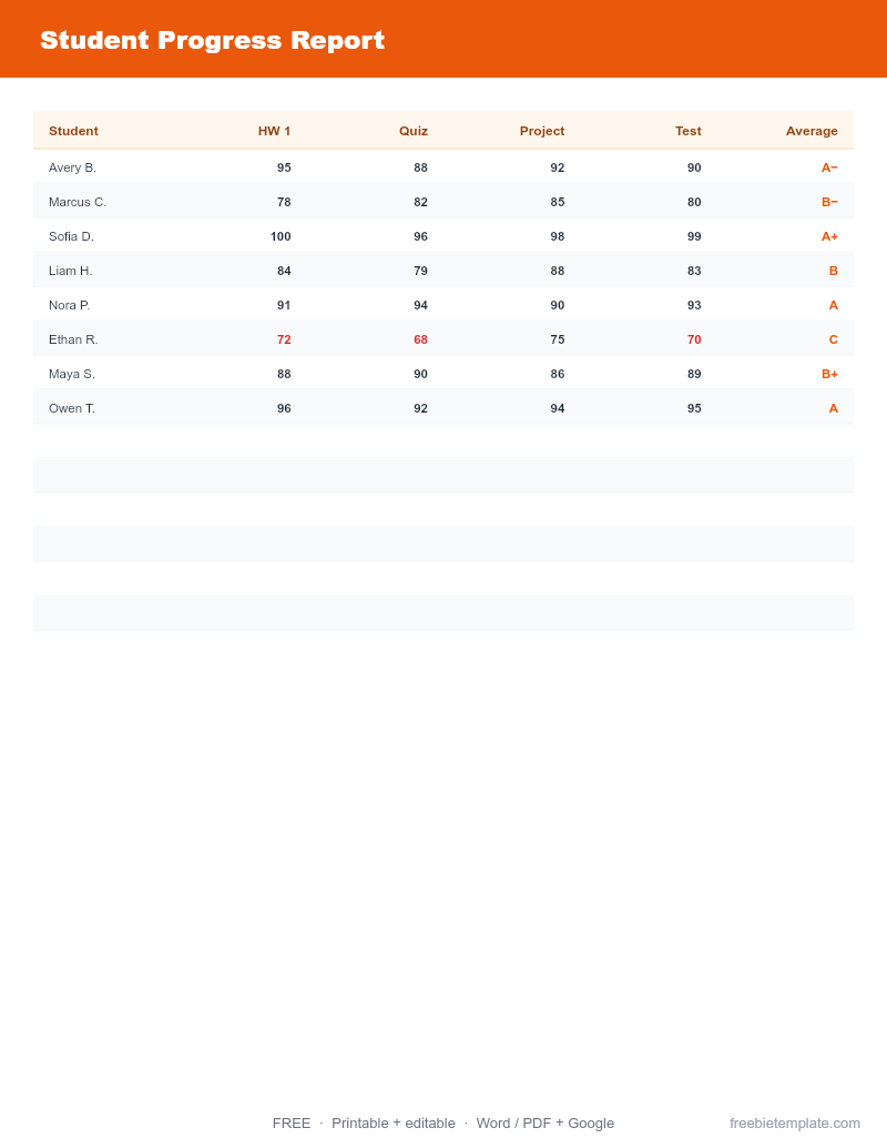Student Progress Report preview