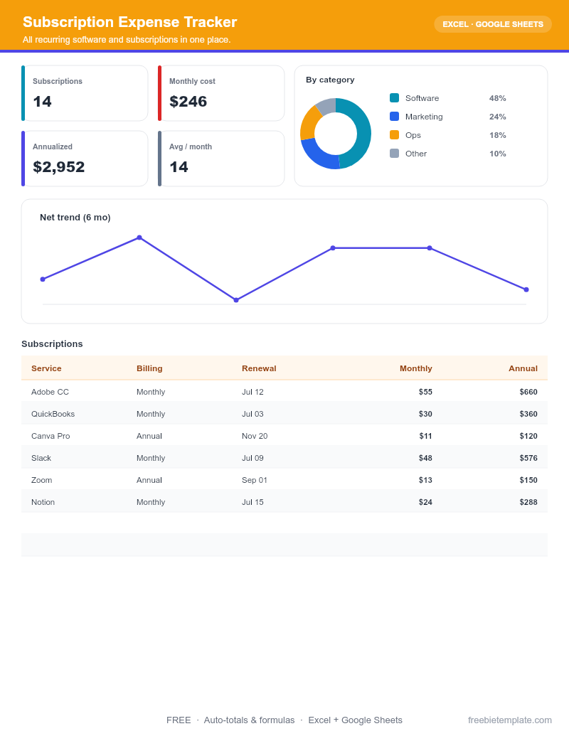 Subscription Expense Tracker preview
