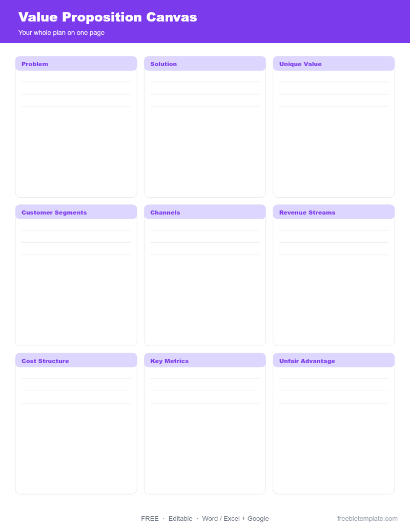 Value Proposition Canvas preview
