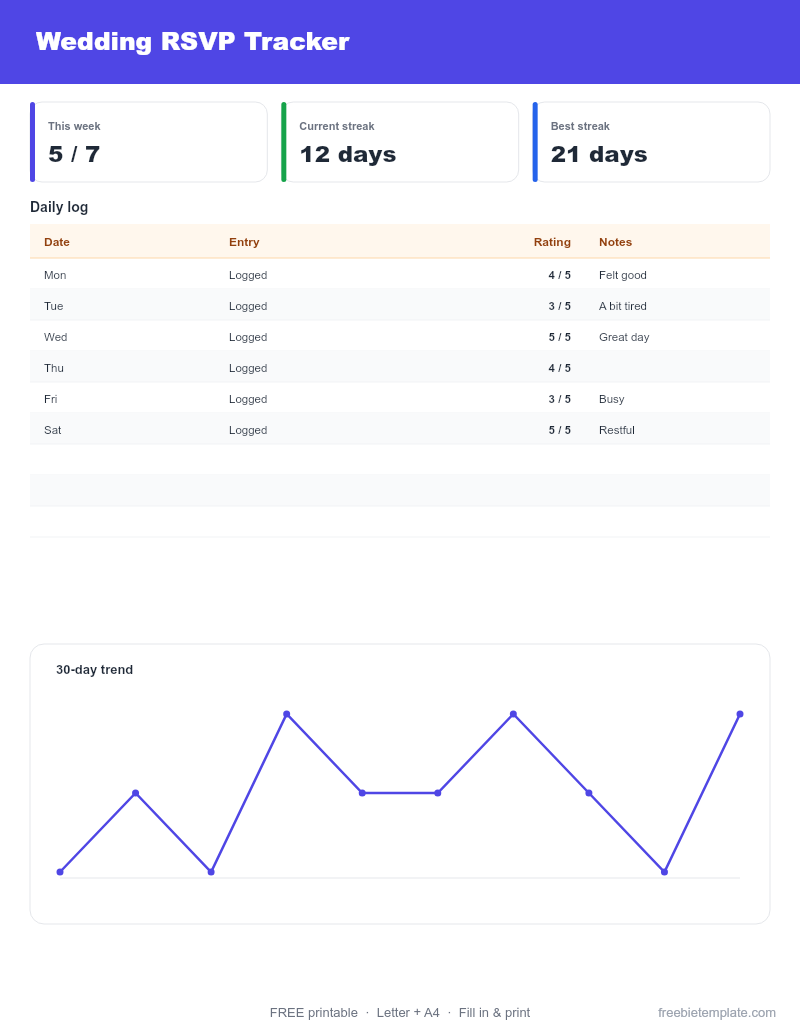 Wedding RSVP Tracker preview