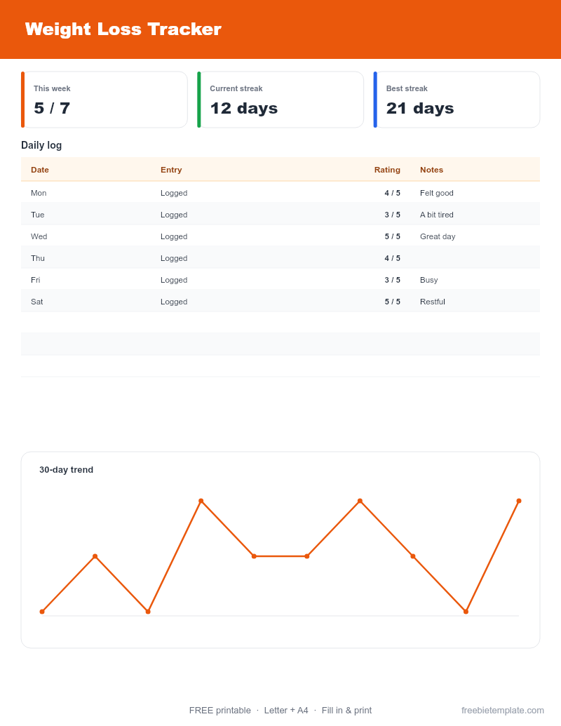 Weight Loss Tracker preview
